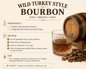 Recipe Packs - Wild Turkey style Bourbon