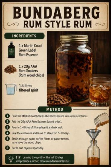 Bundaberg Rum Style Recipe Pack